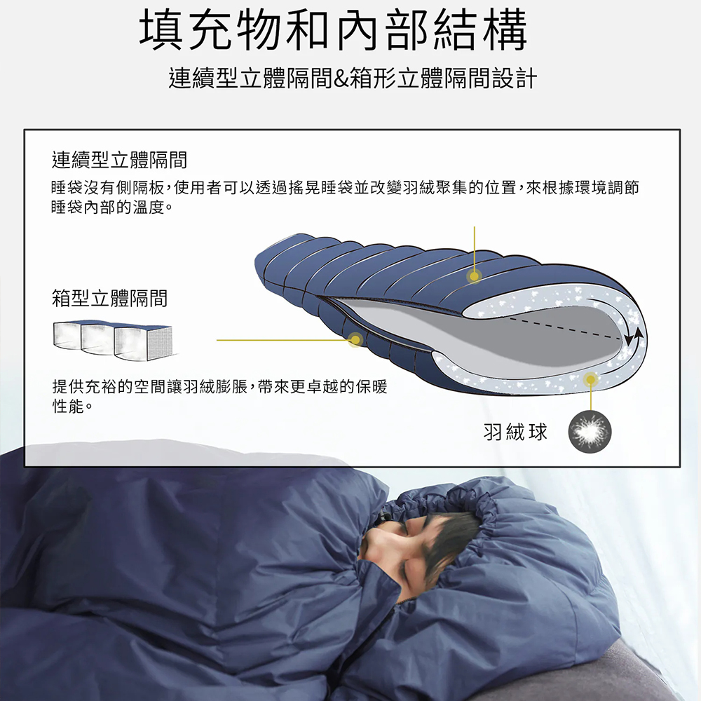 Litume C2101 down sleeping bag(150g), , large