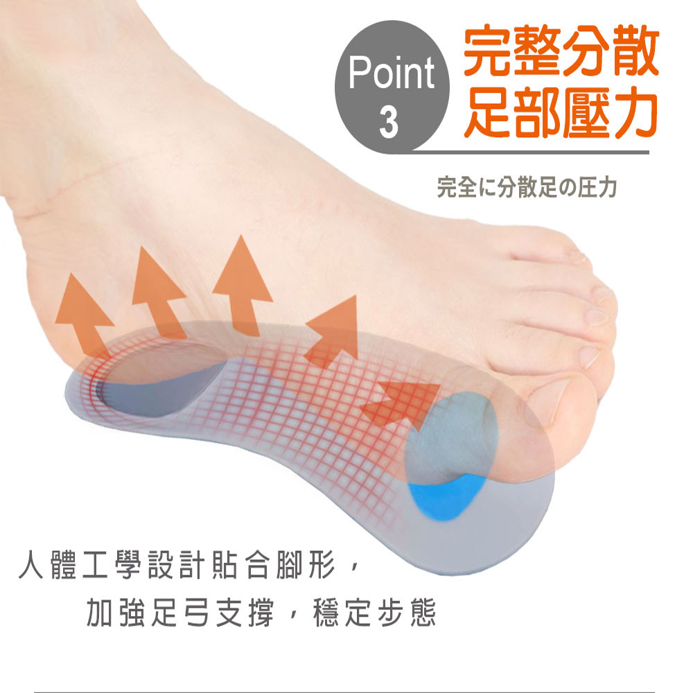 【生命磁】官網獨家-石墨烯 釋壓三點支撐足弓鞋墊(一組)-官網獨家贈石墨烯銀離子襪-能量毯-百萬蓄熱被, , large