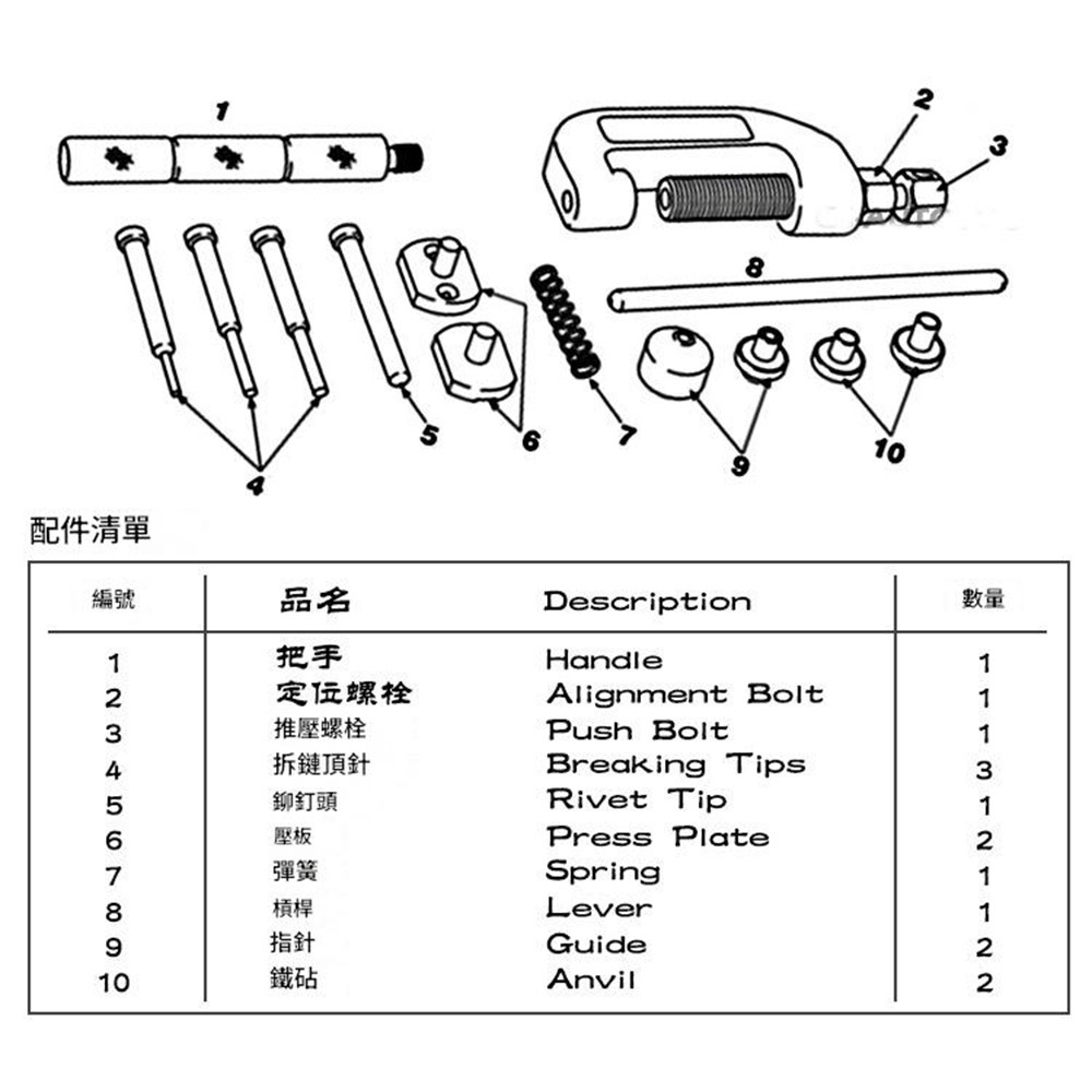 機車鏈條切割工具套裝盒, , large
