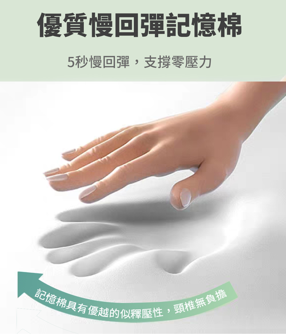 「告別落枕！這顆枕頭，讓你一覺到天亮！」⚡ FOADI 人體工學蝴蝶枕(粉桔) 「醫師沒告訴你的秘密：選對枕頭，比按摩還有效！」⚡ 「不是每顆枕頭，都能保護你的頸椎！」, , large