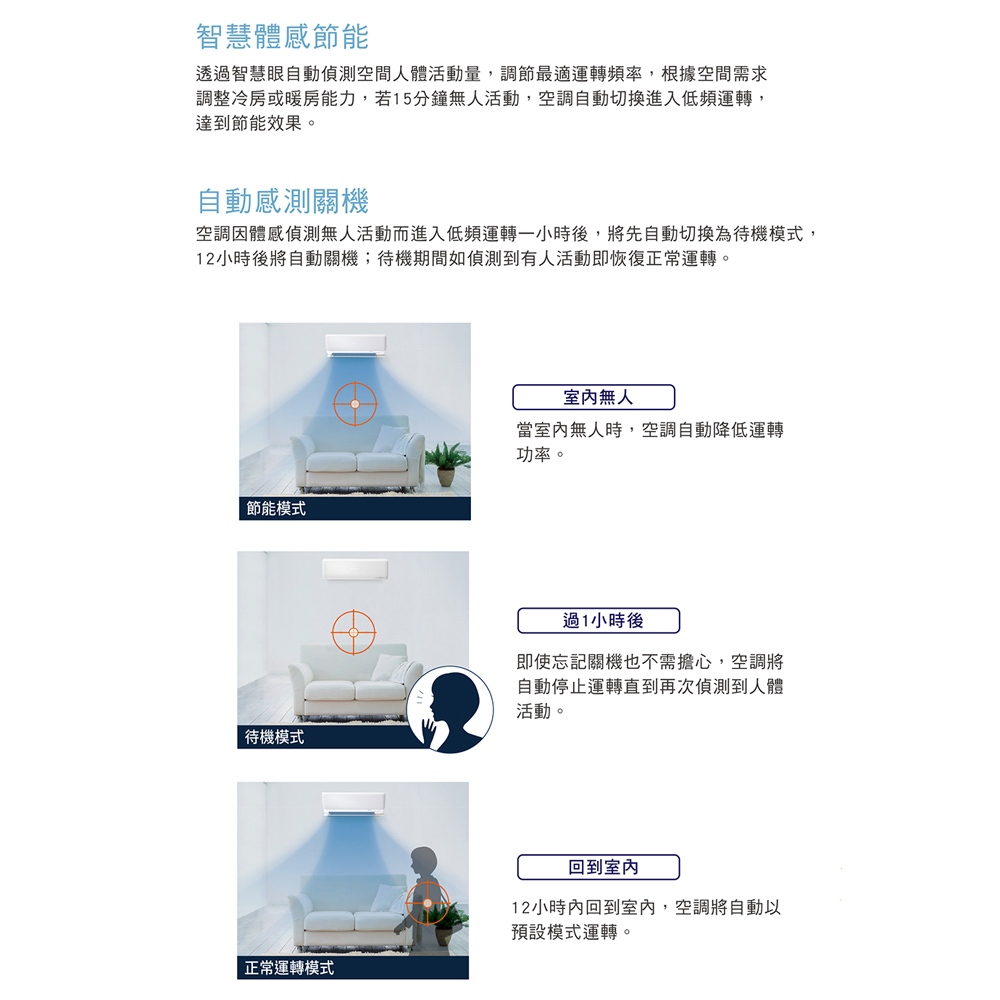 Mitsubishi Heavy Industries 3-5 Ping Grade 1 Inverter Cooling & Heating Split Air Conditioner DXC35ZSXT2-W/DXK35ZSXT2-W, , large