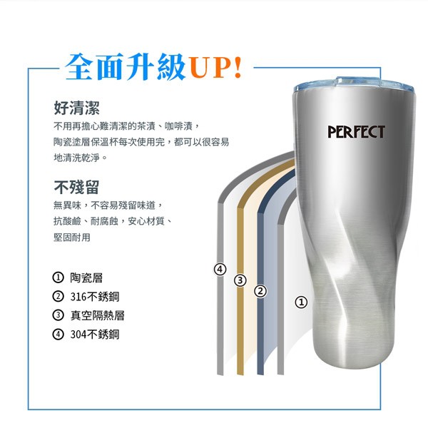 PERFECT 理想牌 晶鑽316不鏽鋼陶瓷冰霸杯保溫杯 600cc杯蓋-Leidea樂德兒, , large