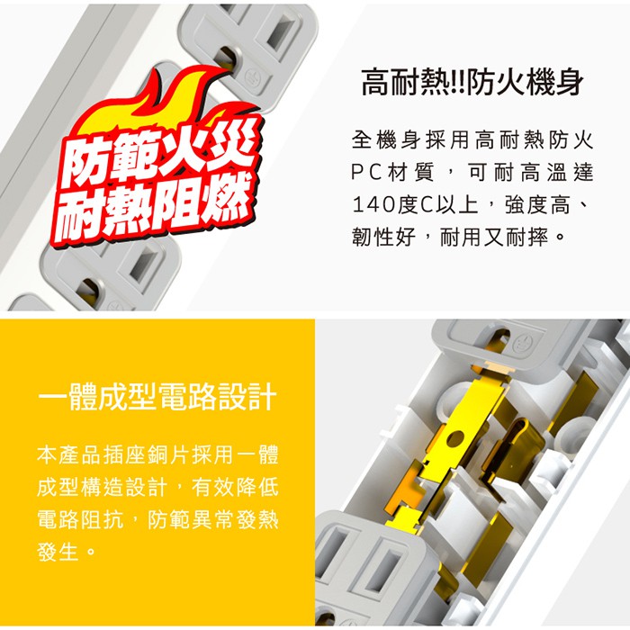 Tyson太順電業 台灣製 1切6座 3孔延長線 【現貨】多尺寸 316AS 延長線 安全防火 拉環扁插 耐用 耐摔, , large