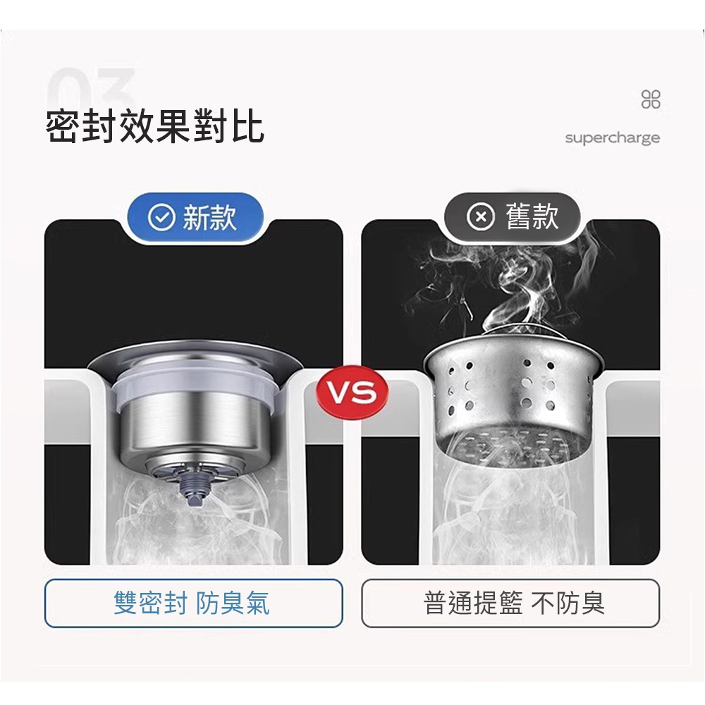 【APEX】不銹鋼廚房水槽過濾彈跳芯 304不銹鋼濾籃, , large