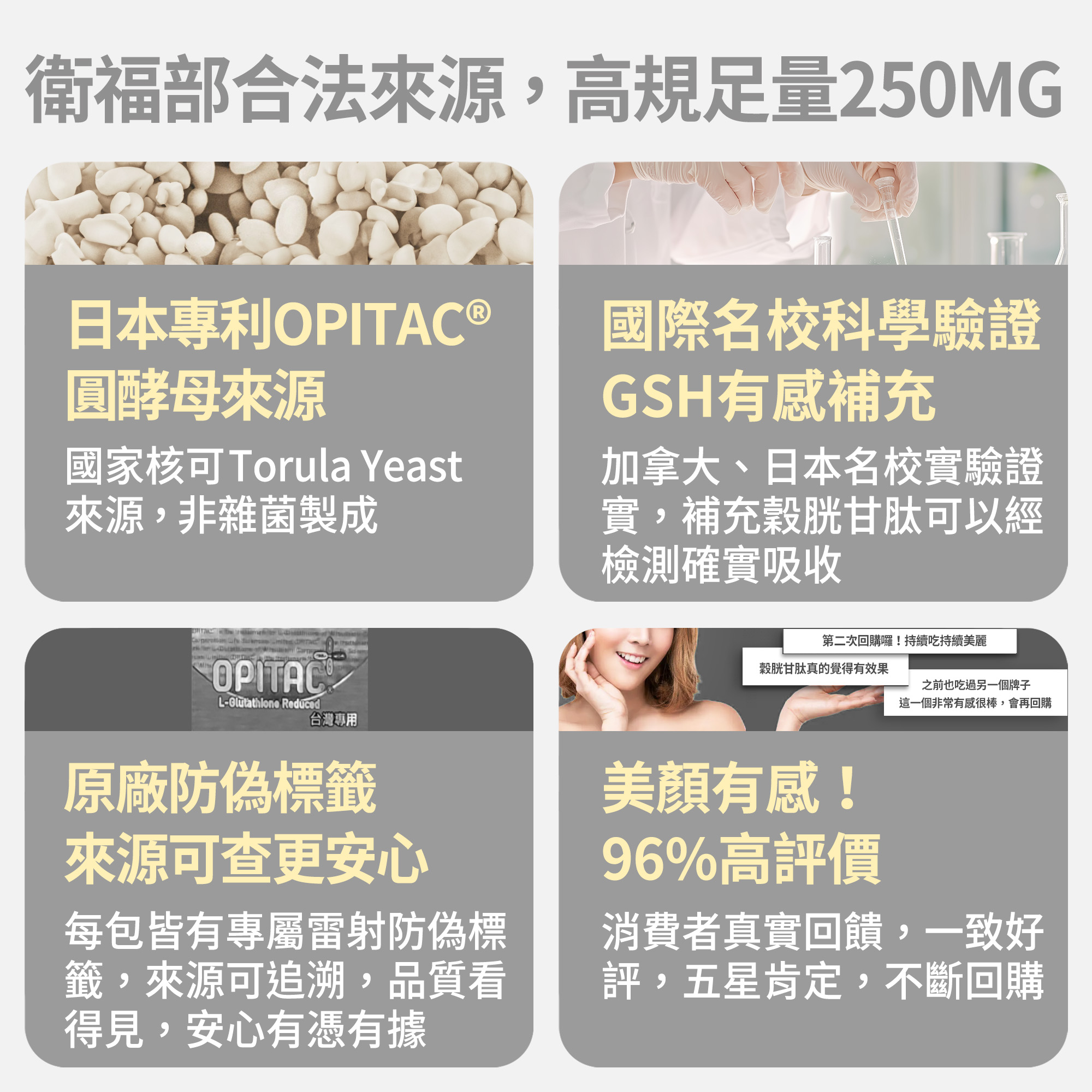 【FJ豐傑生醫】專利穀胱甘肽-30顆/袋(GSH養顏美容ｘ促進新陳代謝), , large