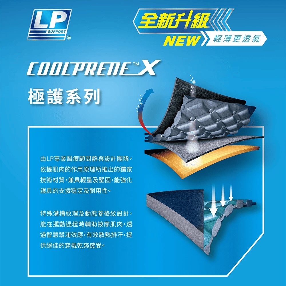[秉宸] LP SUPPORT 高透氣可調式拇指護套 單隻裝 563CAR1, , large
