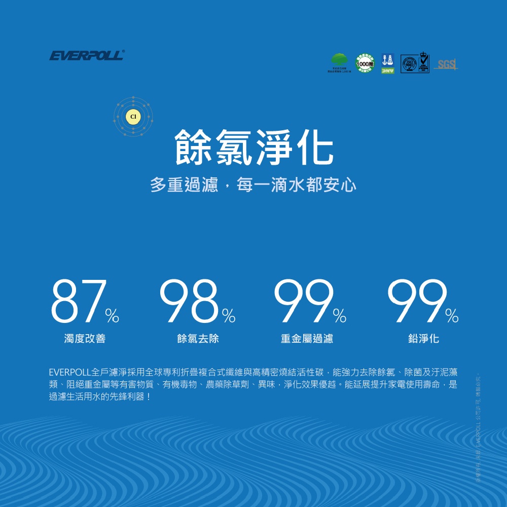 【麗水生活】愛科濾淨EVERPOLL公司貨-全戶設備FH-050濾心傳家寶全戶濾淨(500噸)大樓過濾 大型濾水器濾芯, , large