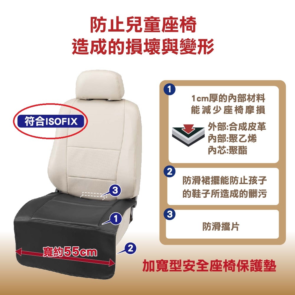 Car Seat Protector, , large