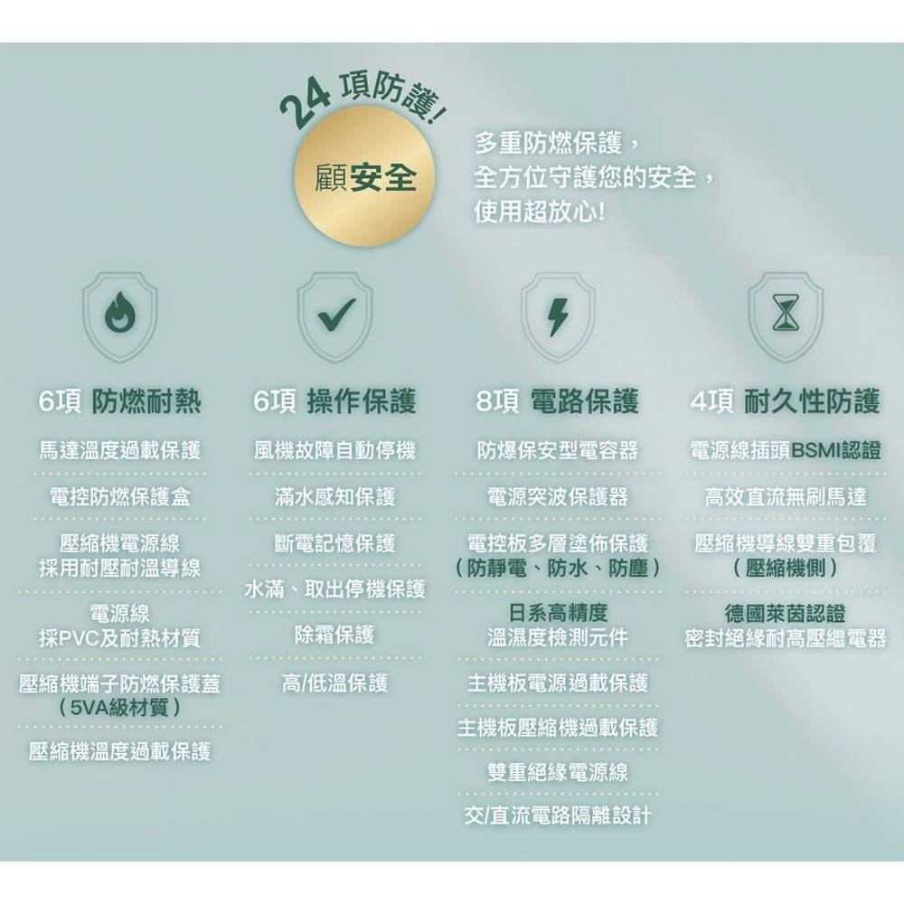 CHIMEI 奇美 6L一級能效 Nu Cozy小乾靜除濕機 RH-06G0RM, , large
