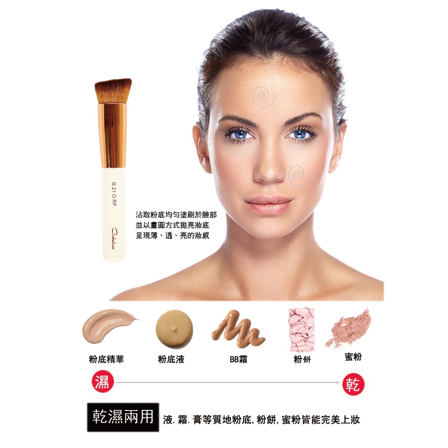 【Galatea葛拉蒂】 金顏短柄系列 光峰白羊毛腮紅蜜粉刷+粉底拋光刷, , large