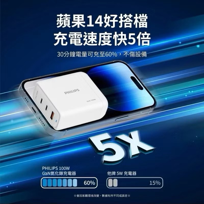 Travel charge group, , large