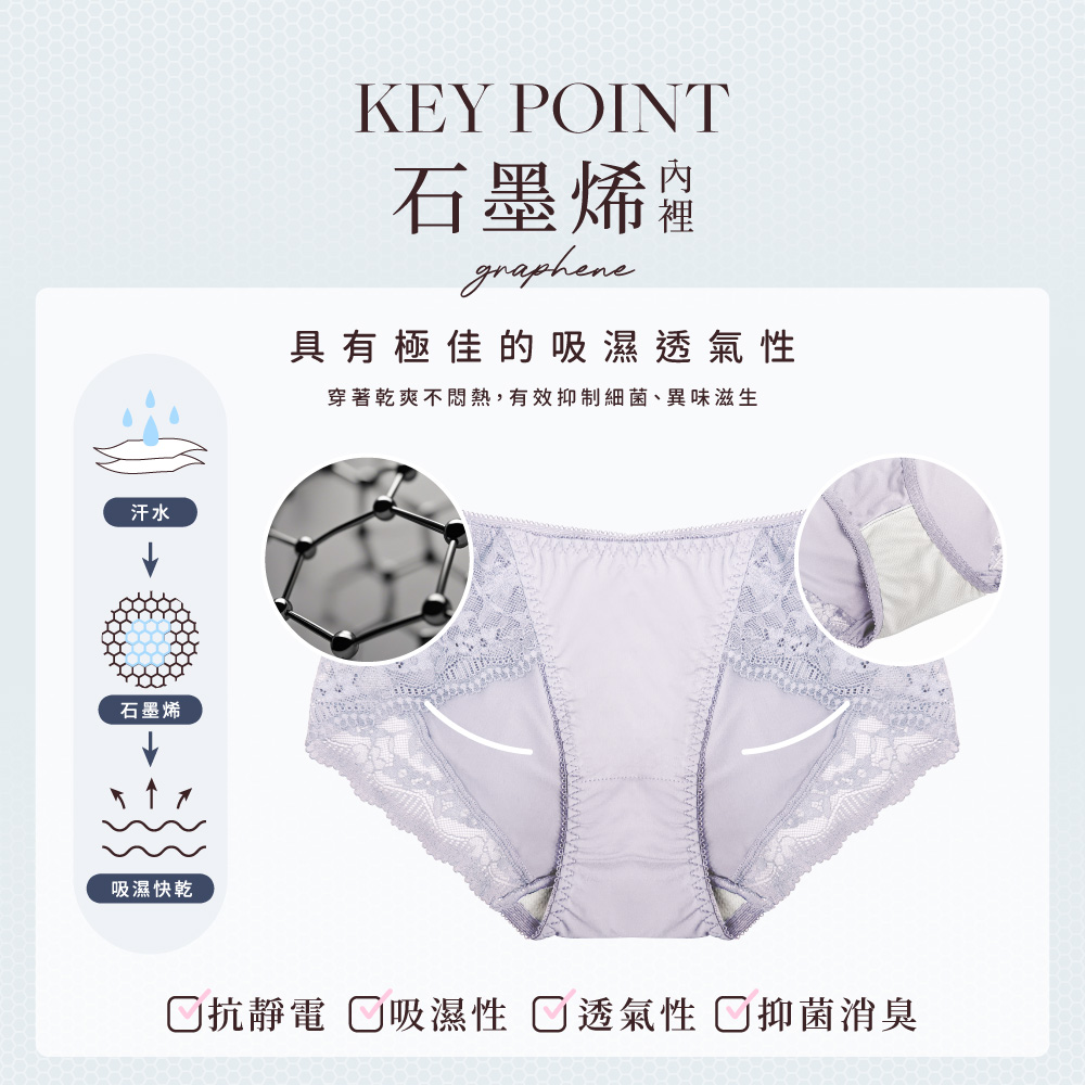 【Clany可蘭霓】台灣製 法蕾柔波 抑菌石墨烯中腰蕾絲 M-XL內褲 3066-92 紫, , large