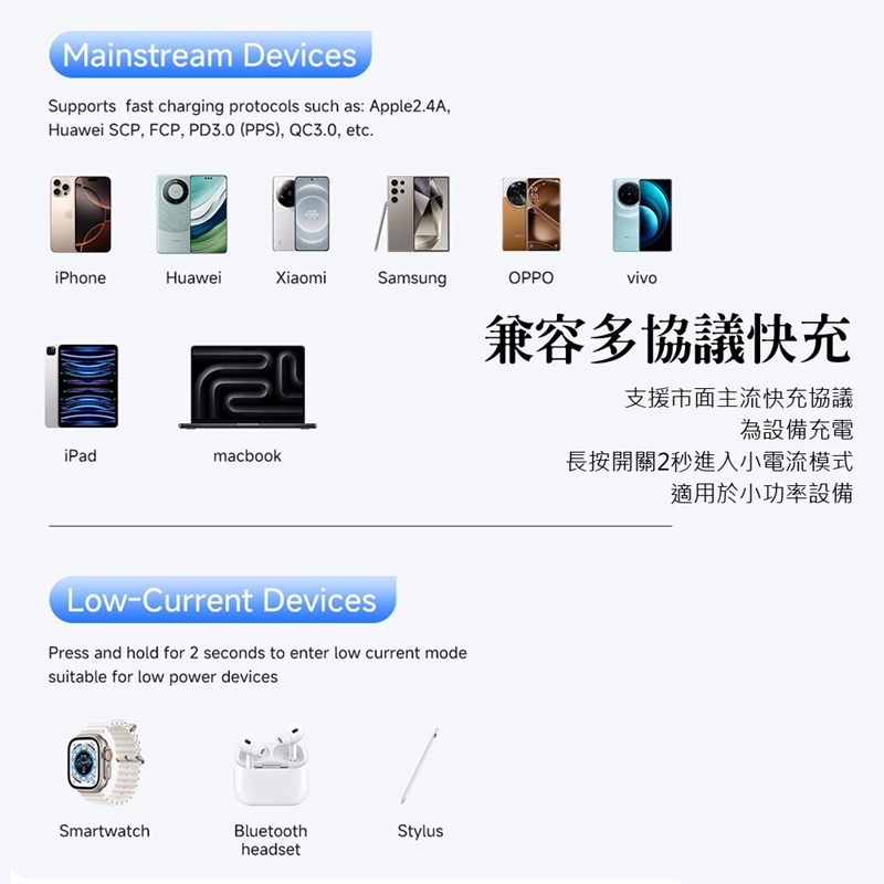 AIDOGA PB4061 PowerSmart PD 22.5W 10000mAh 38.5Wh Power Bank, , large