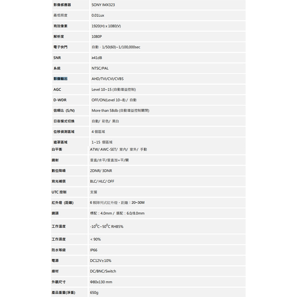 昌運監視器 SAMPO聲寶 VK-XC3518HS 200萬 紅外線槍型攝影機(以VK-TW2CF6出貨替代), , large