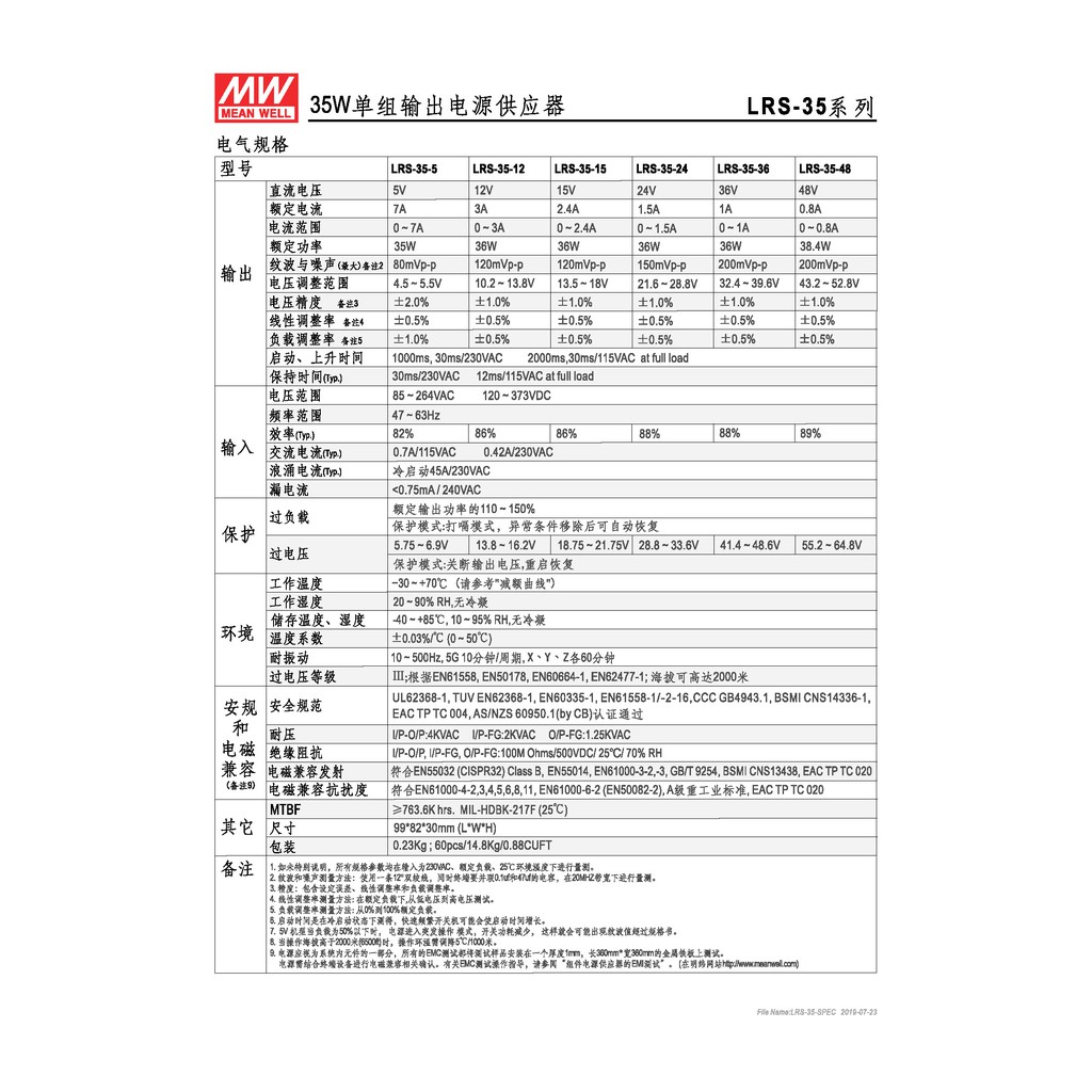 明緯 35W單組輸出電源供應器(LRS-35-12), , large