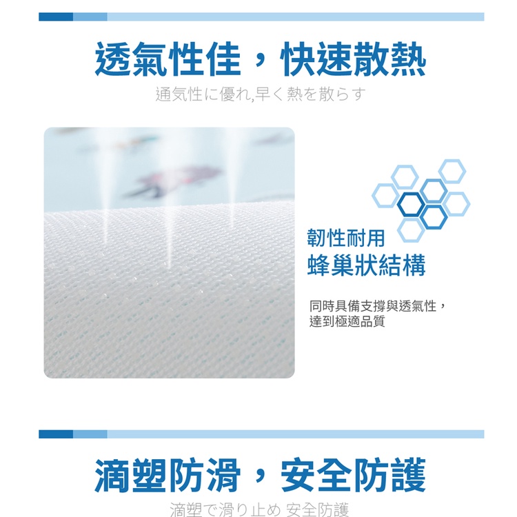 【格藍傢飾】日本技術AIRFit Q彈舒壓水洗多功能墊 萬用墊地墊防滑墊腳踏墊, , large