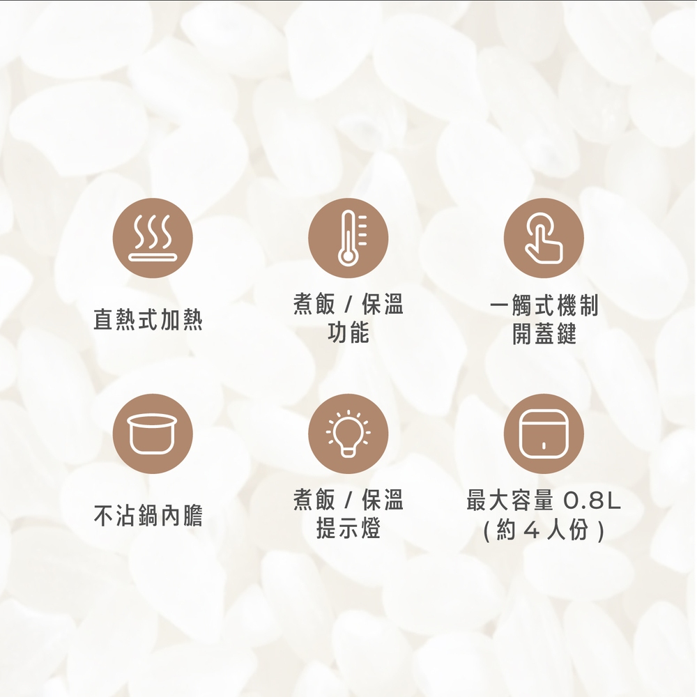 AIWA 愛華 迷你四人份電子鍋 RC-M4, , large