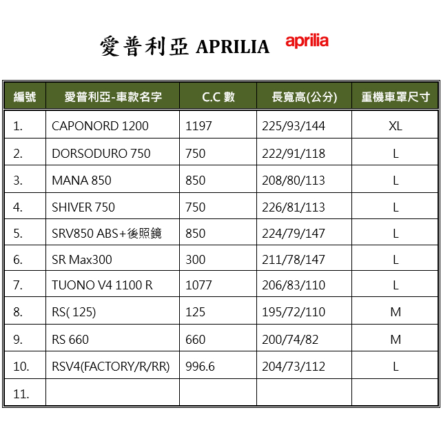 【蓋方便】3D銀格（M號）台灣製南亞加厚防水抗UV重機車罩《愛普利亞》RS 125+RS 660, , large