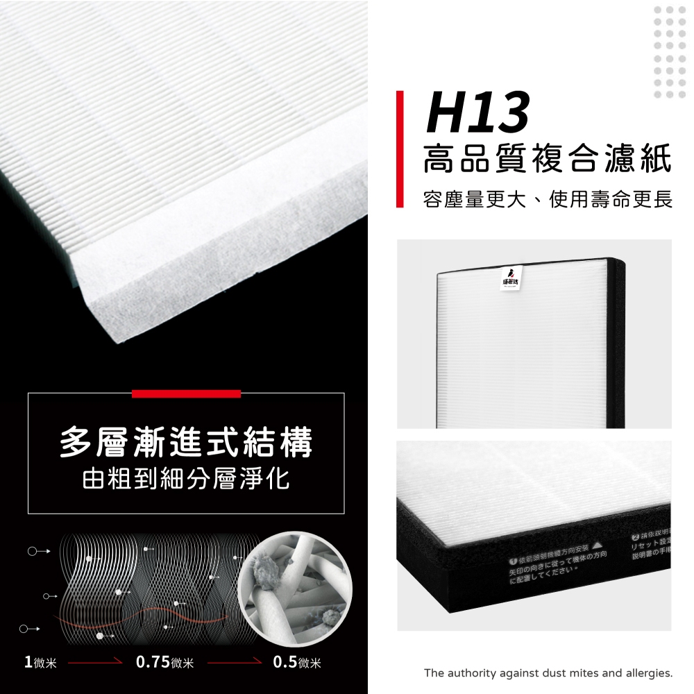 蟎著媽 適用 夏普 SHARP FU-J50T-W FU-J41T-W FZ-M50HFE FZ-M50DFE 空氣清淨機 濾網, , large