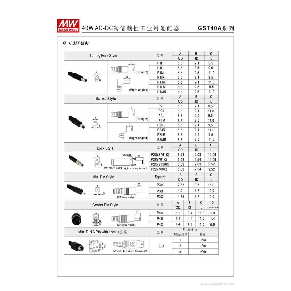 明緯40W全球認證桌上型變壓器(GST40A09-P1J), , large