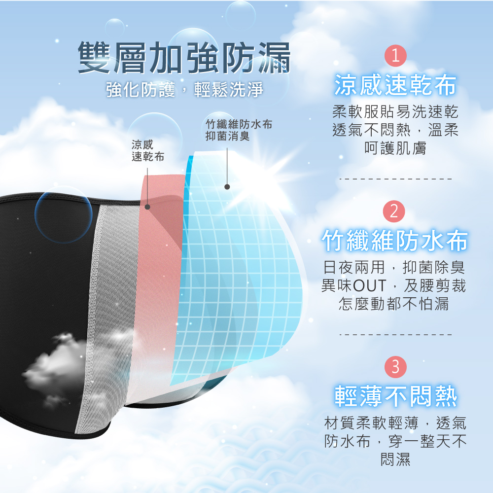 【Clany可蘭霓】 台灣製涼感竹炭遠紅外線印花抑菌消臭M-XL防漏生理褲 星夜黑 2235-63, , large