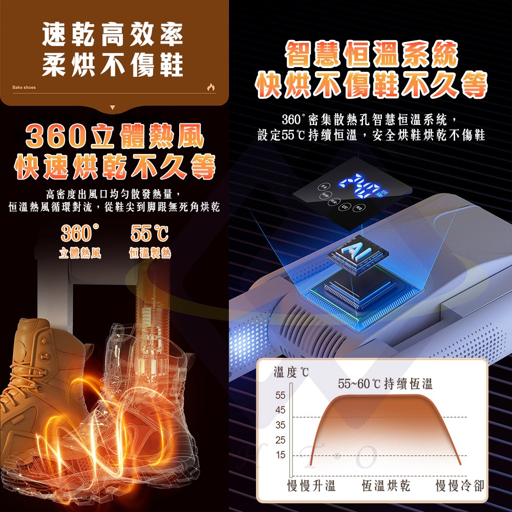 【禾統】V型四腳UV烘鞋器 / 白色 / 1台 (烘鞋器 除臭殺菌 紫外線烘鞋器 恆溫定時烘鞋器), , large