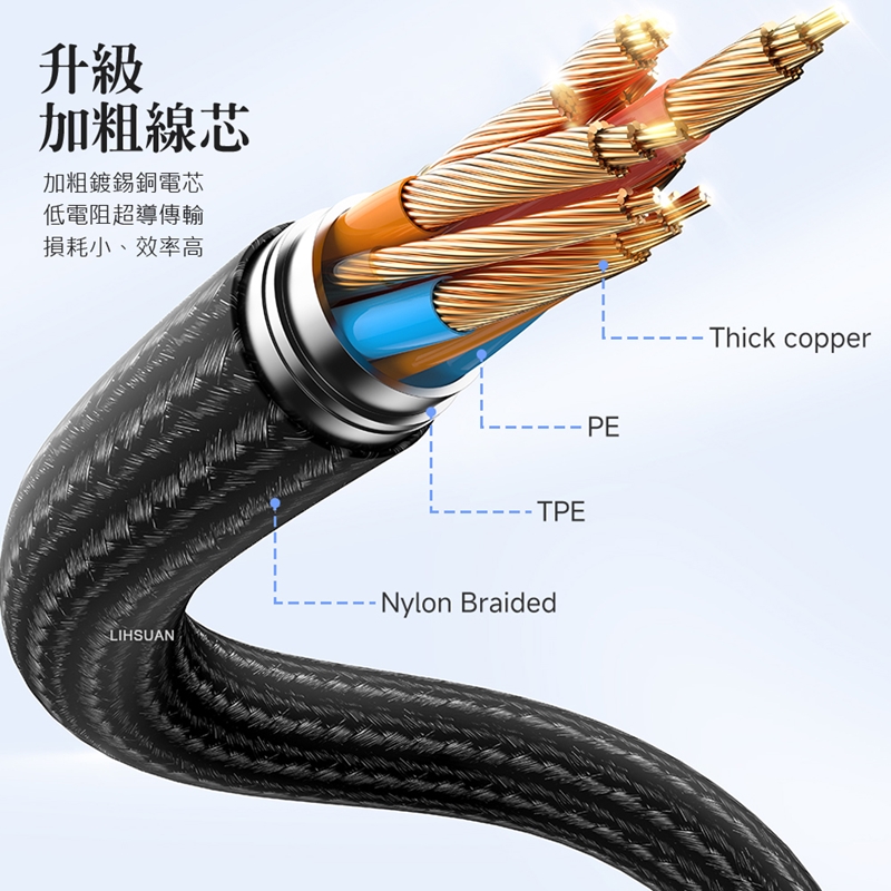 AIDOGA艾迪伽LQ DC4174鎧甲系列三合一 Type-C to Lightning PD智能斷電數顯補電充電傳輸線36W 1.2M, , large