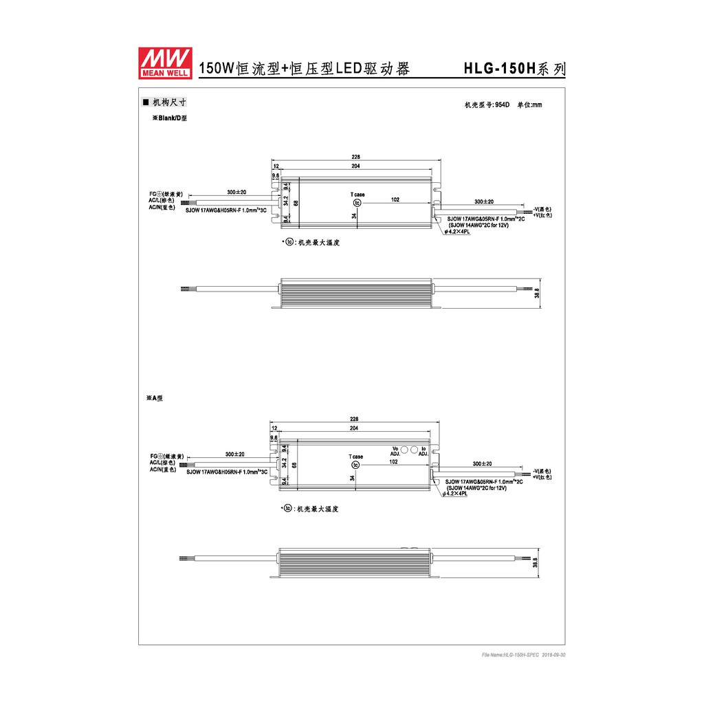 明緯 151.2W LED電源供應器(HLG-150H-24), , large