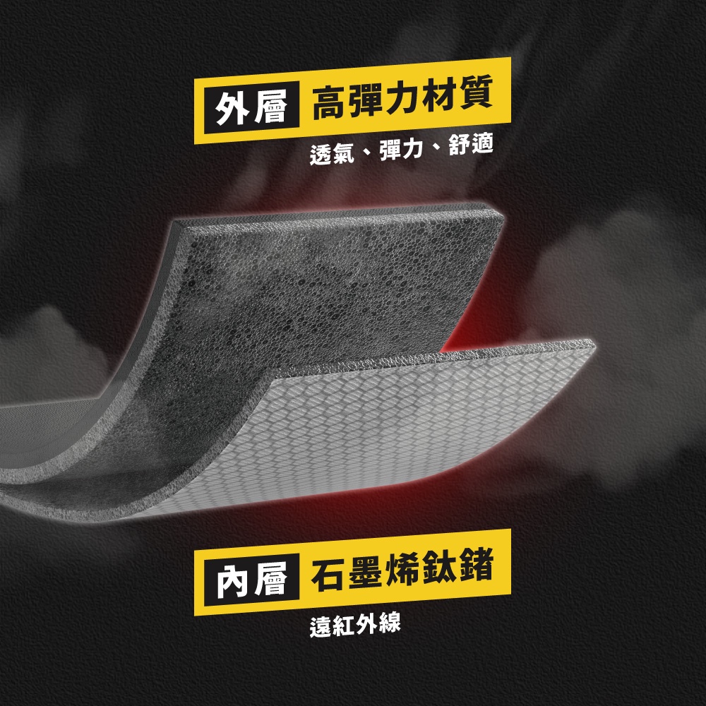 【日本旭川】生命磁石墨烯鈦鍺能量雙層支撐護腰 台灣製 8條支撐鋼板 遠紅外線 護腰帶 護具 運動腰帶 工作護腰, , large