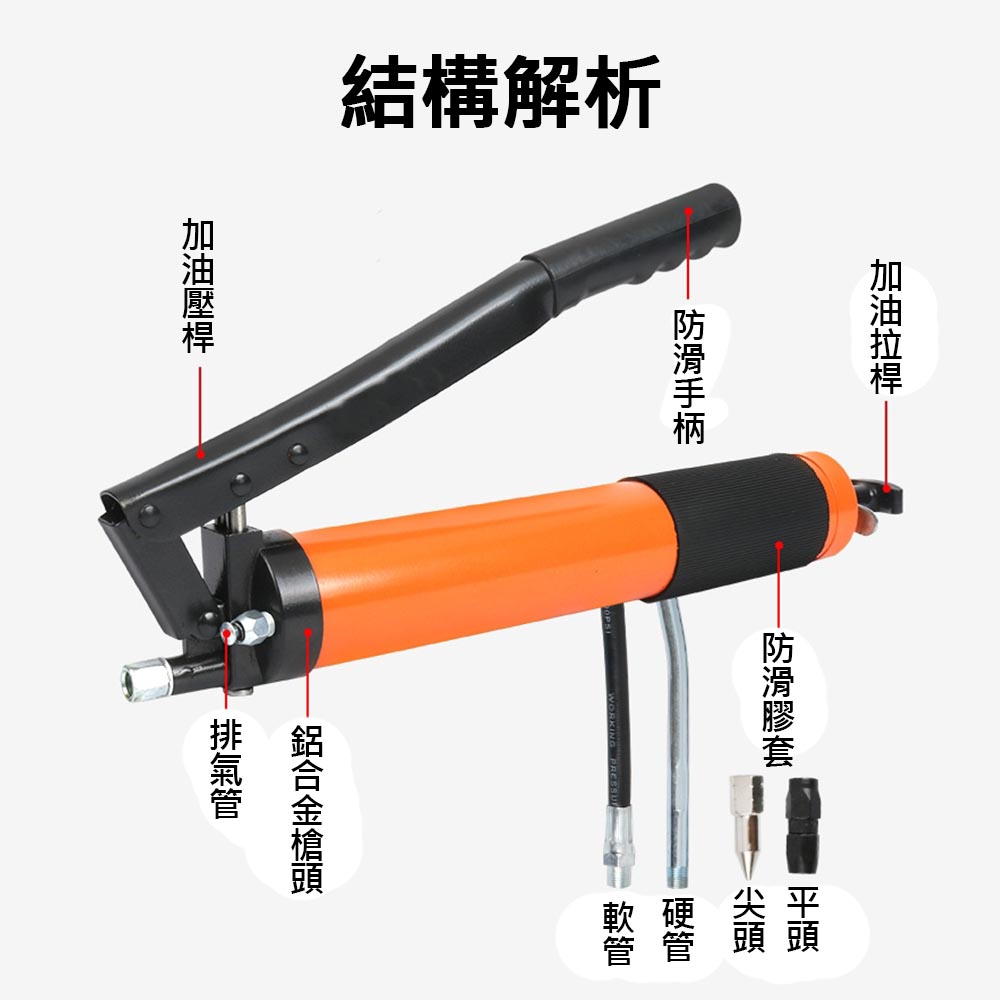 Butter gun list, , large