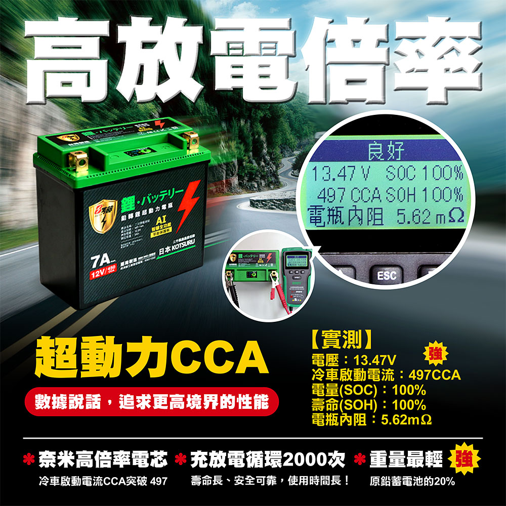 【日本KOTSURU】MP-14A 8馬赫 鉛轉鋰超動力機車電瓶 鋰鐵啟動電池 12V 450CCA 台灣製造, , large