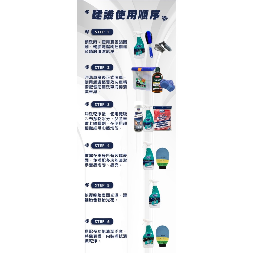 car supplies, , large