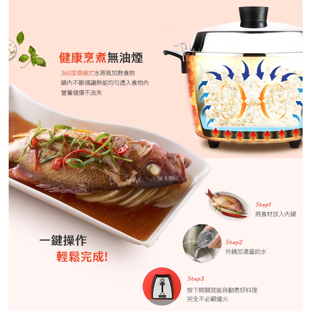 TATUNG 6-Cup Red Stainless Inner Pot Rice Cooker Tatung Baby Design TAC-06L-DRU, , large