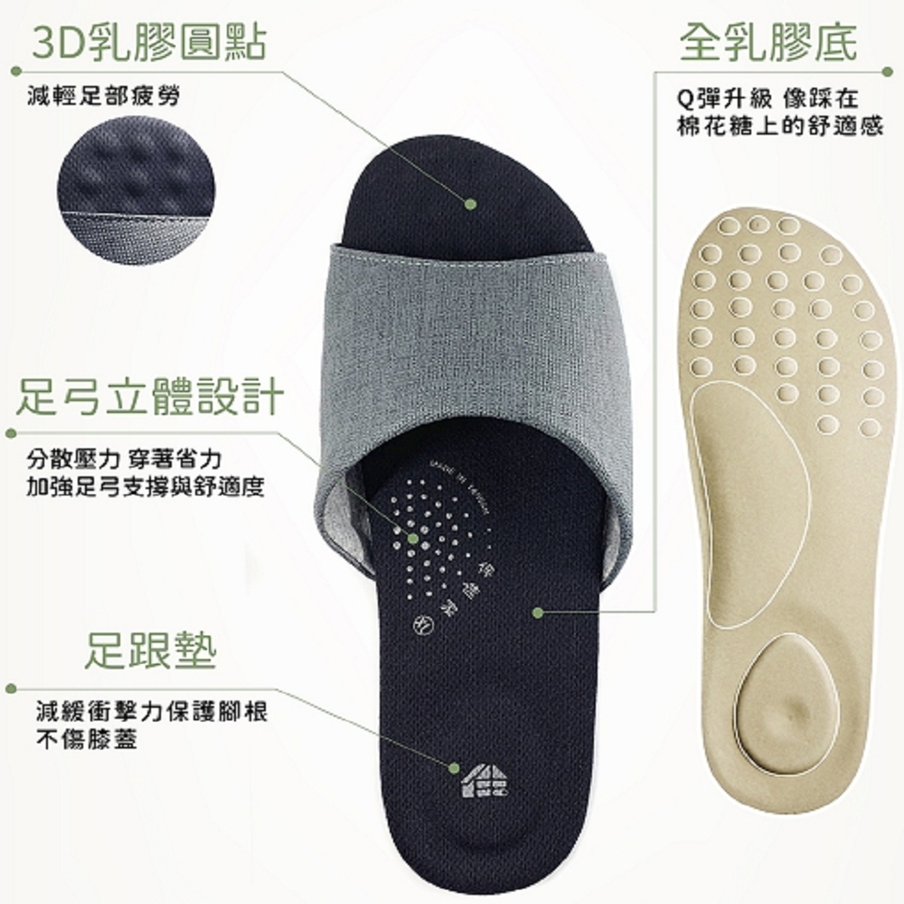 [e shoe store] Graphene latex anti-slip home slippers fast constant temperature far infrared - meter M (24.5CM), , large