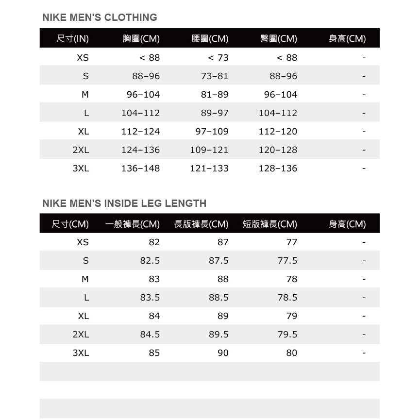 Nike Essential 男 防曬衣 外套 快速排水 防紫外線 UPF40 黑 [NESSE556-001], , large