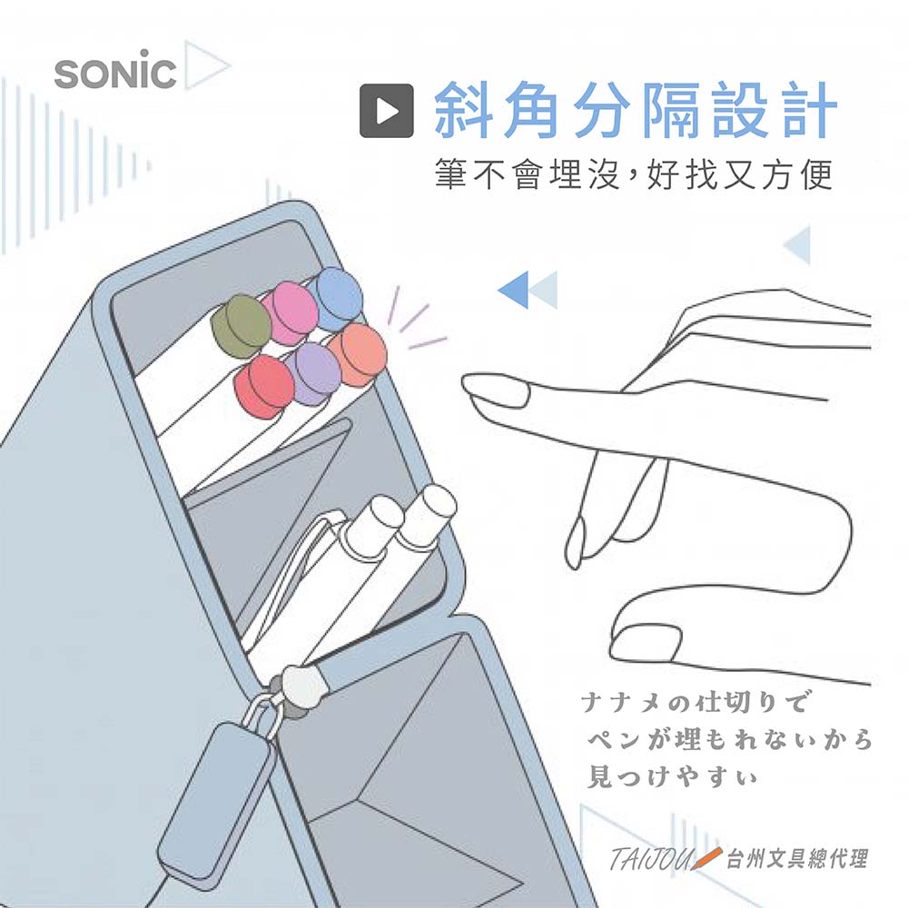 【龍品文創】日本SONIC FD-2286 輕巧三角筆袋-B清透藍, , large