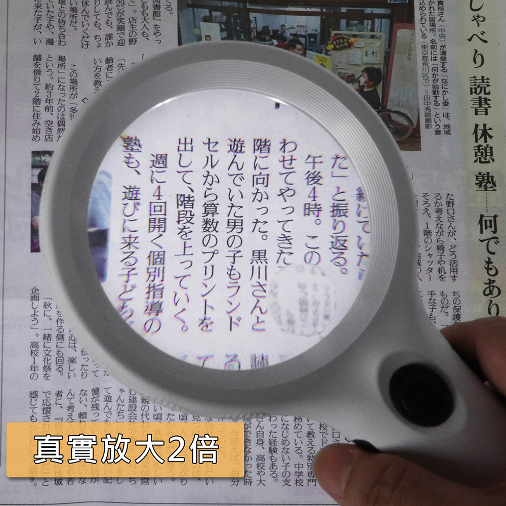 [Hamlet] 2x&4x/86mm Magnifier  N429, , large