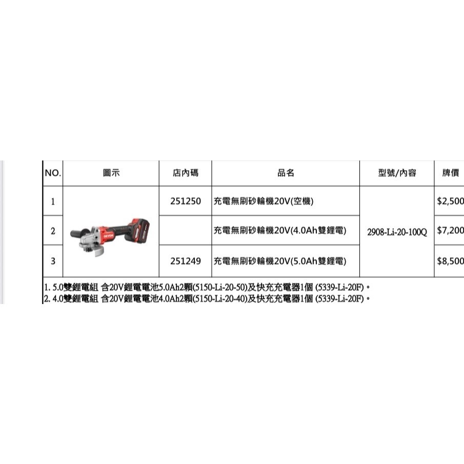 WIN五金 大有DEVON 4英吋 <2908-Li-20-100Q+5.0電池套組> 砂輪機 TS認證 細柄砂輪機 研磨機 切斷機 切割機, , large