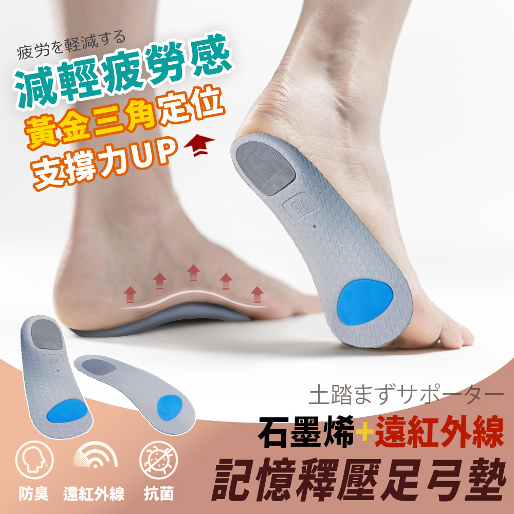 【生命磁】官網獨家-石墨烯 釋壓三點支撐足弓鞋墊(一組)-官網獨家贈石墨烯銀離子襪-能量毯-百萬蓄熱被, , large