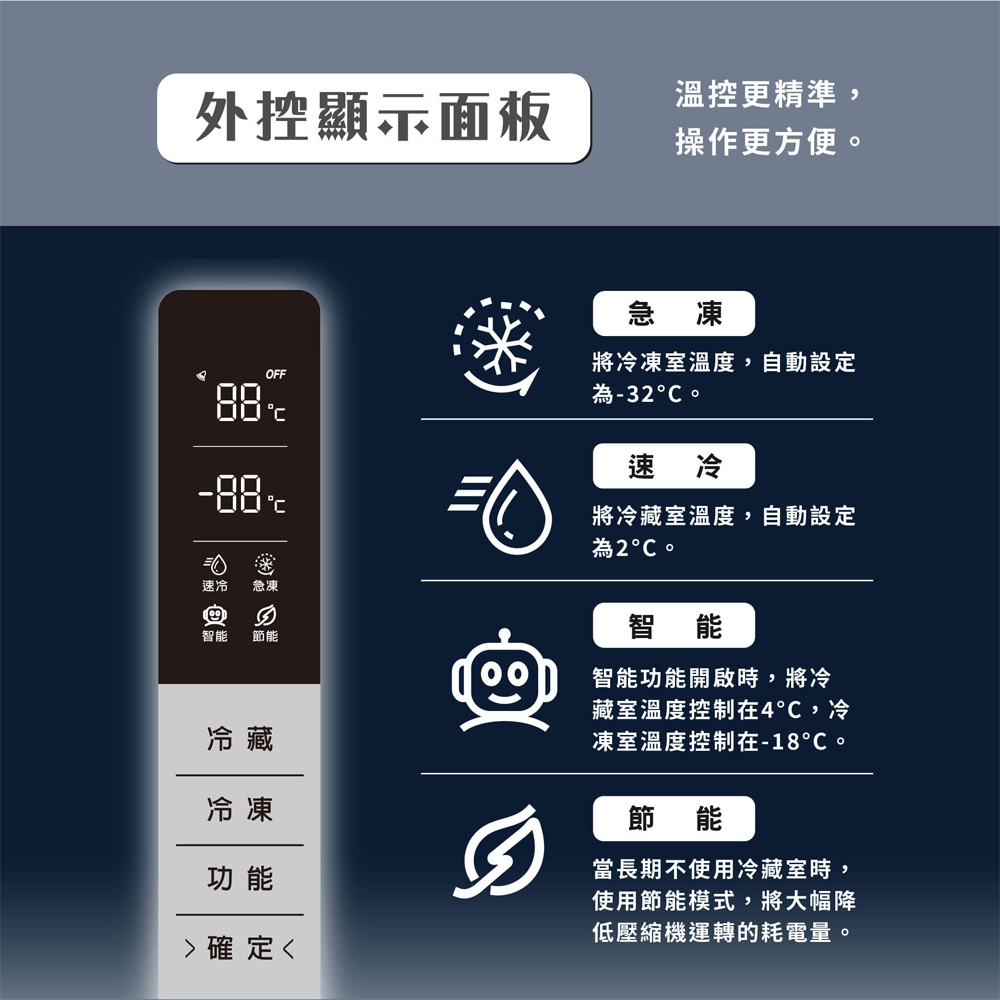 HERAN 325L Inverter Double Door Refrigerator Top Freezer Left-Right Opening HRE-B3361UV, , large