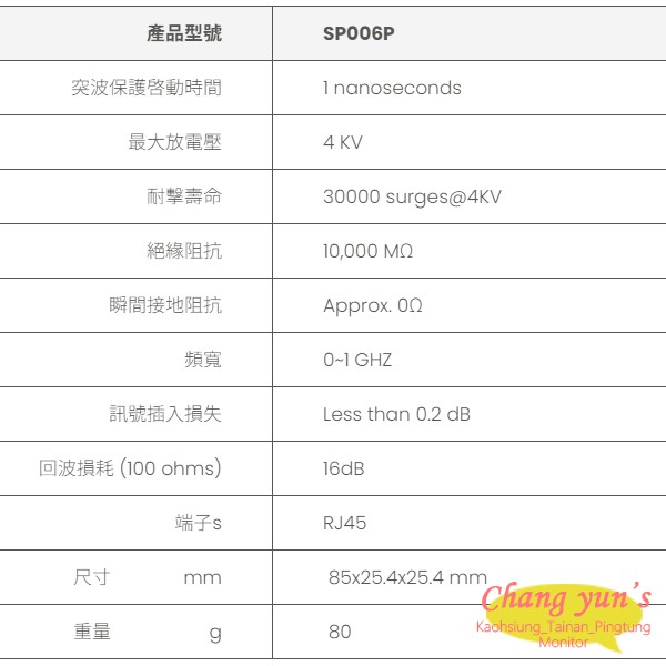 昌運監視器 SP006P 網路PoE避雷保護器 避雷設備, , large