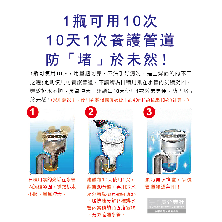 Kobayashi Sanibon Foam Detergent 400ml, , large
