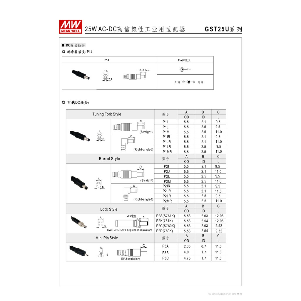 明緯25W全球認證桌上型變壓器(GST25U28-P1J), , large