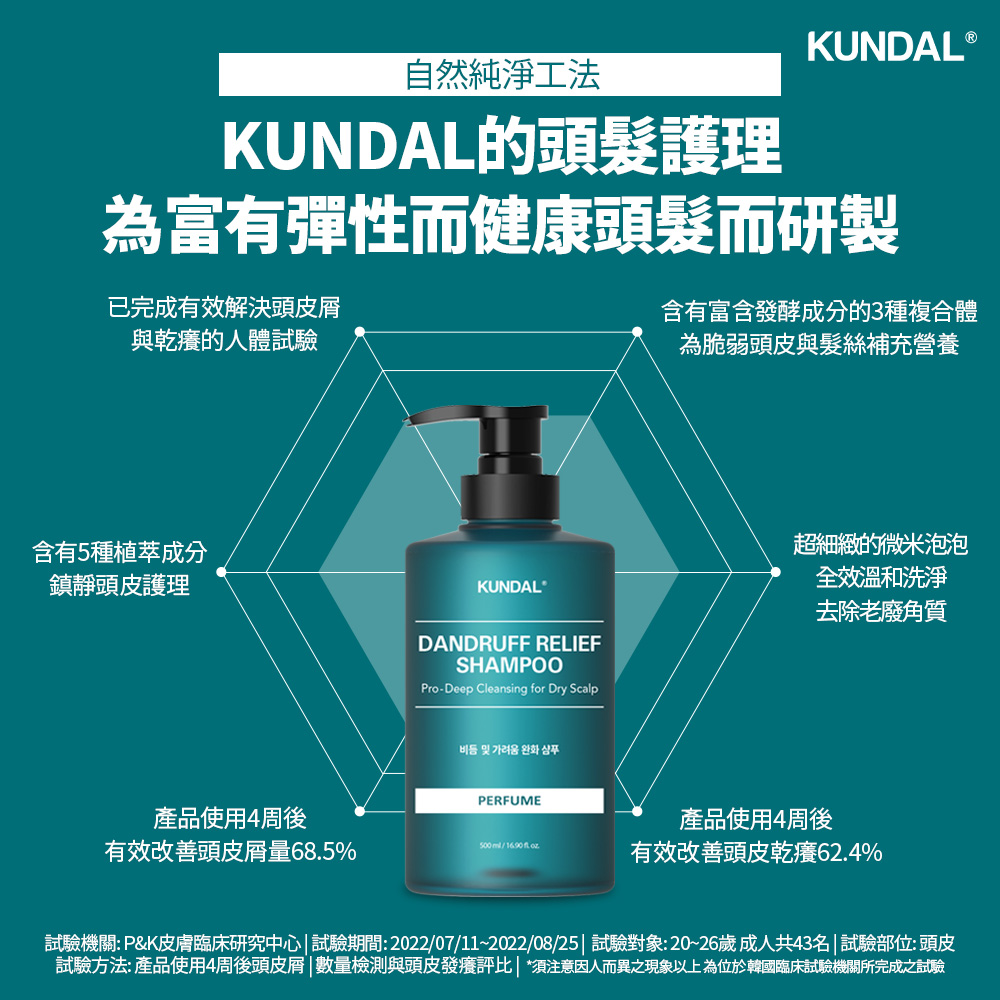 KUNDAL全效去屑洗髮乳-蘋果綠茶, , large