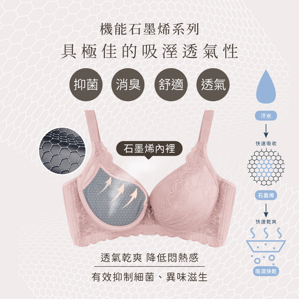 【Clany 可蘭霓】夢幻花語 抗菌石墨烯集中包覆軟鋼圈 BCD 內衣 柔霧粉 8059-32, , large