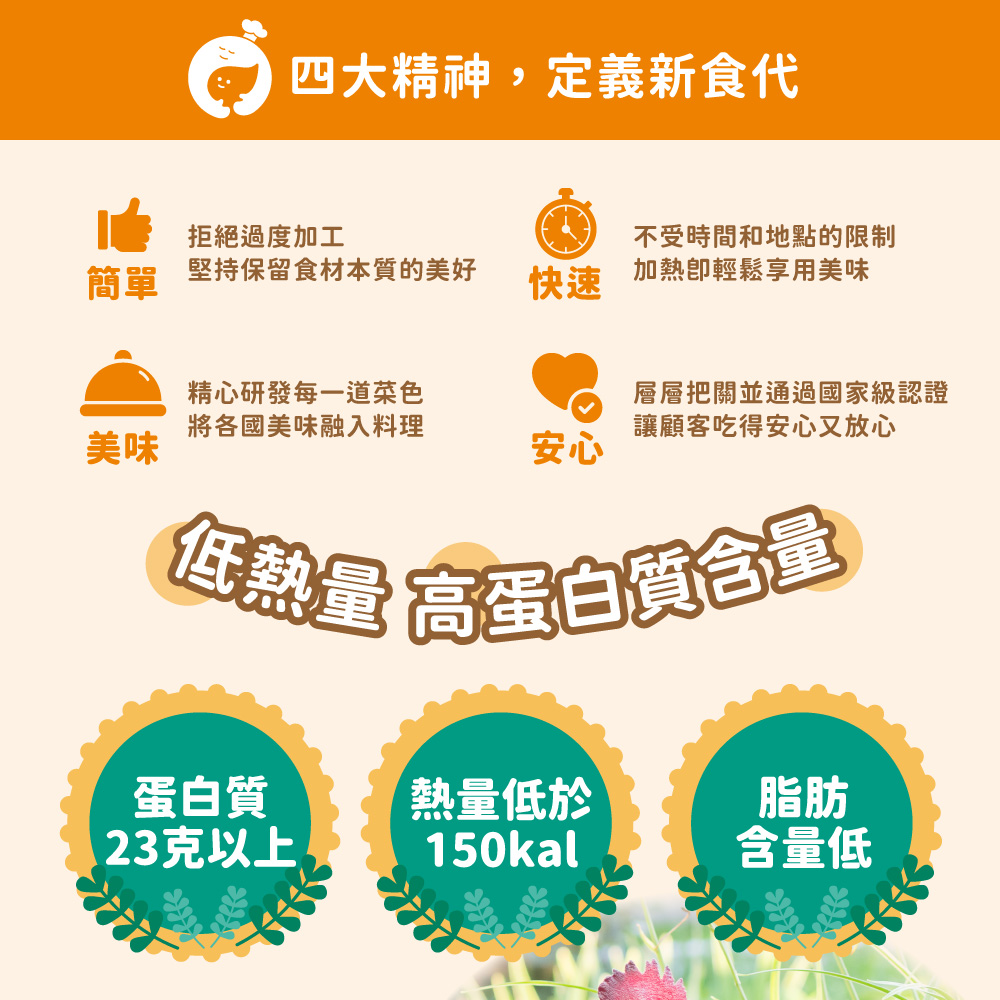 【杰森食代】舒肥雞胸肉 5入 (100g/包)｜低溫烹調鮮嫩多汁、真空包裝將美味牢牢鎖住, , large