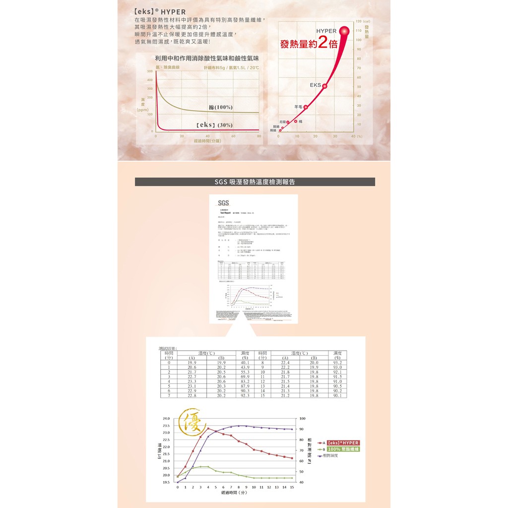 極速男V領發熱衣<黑XL>L281 保暖 抗寒 台灣製, , large