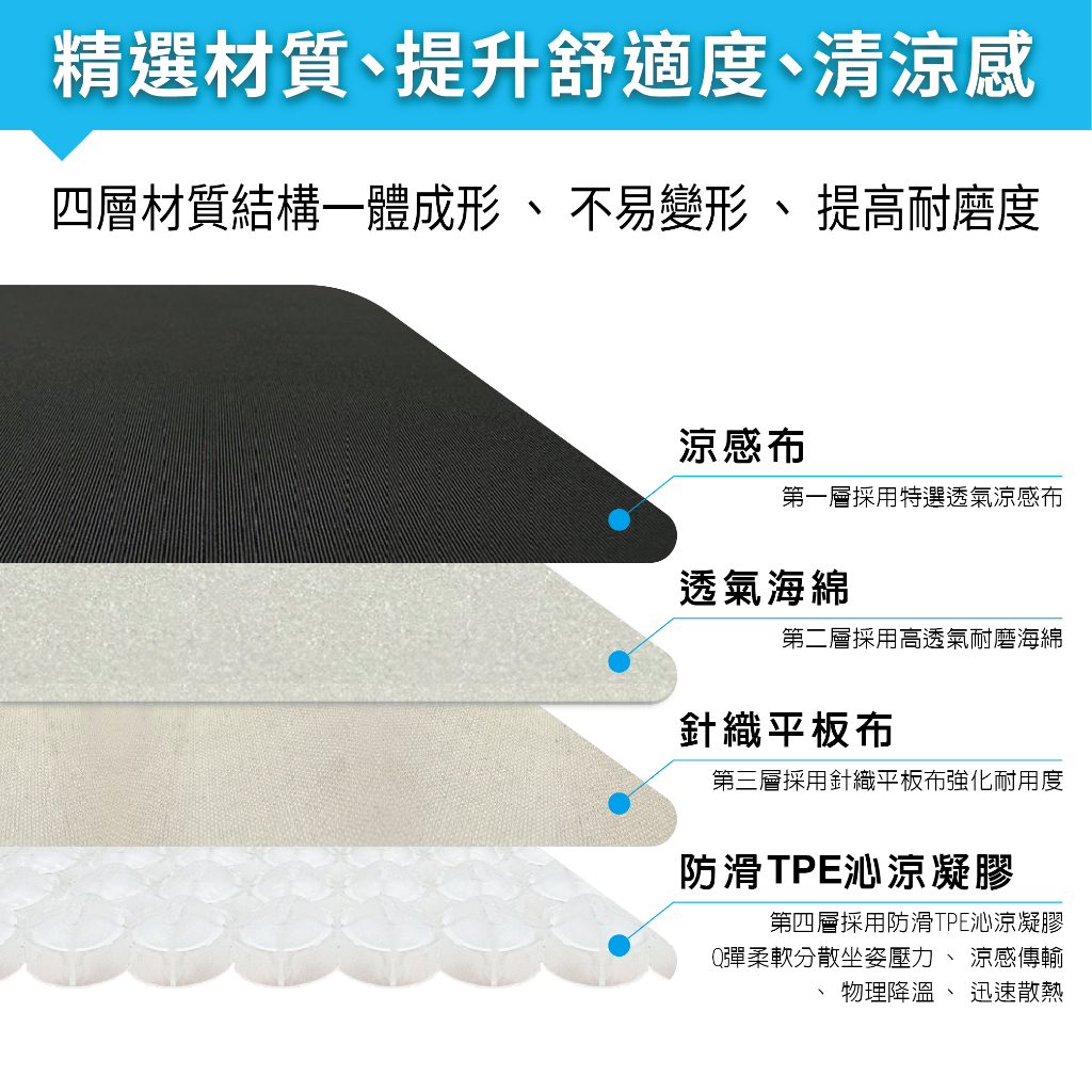 [威力車坊]【Relass】3D立體凝膠沁涼紓壓座墊-卡其米, , large