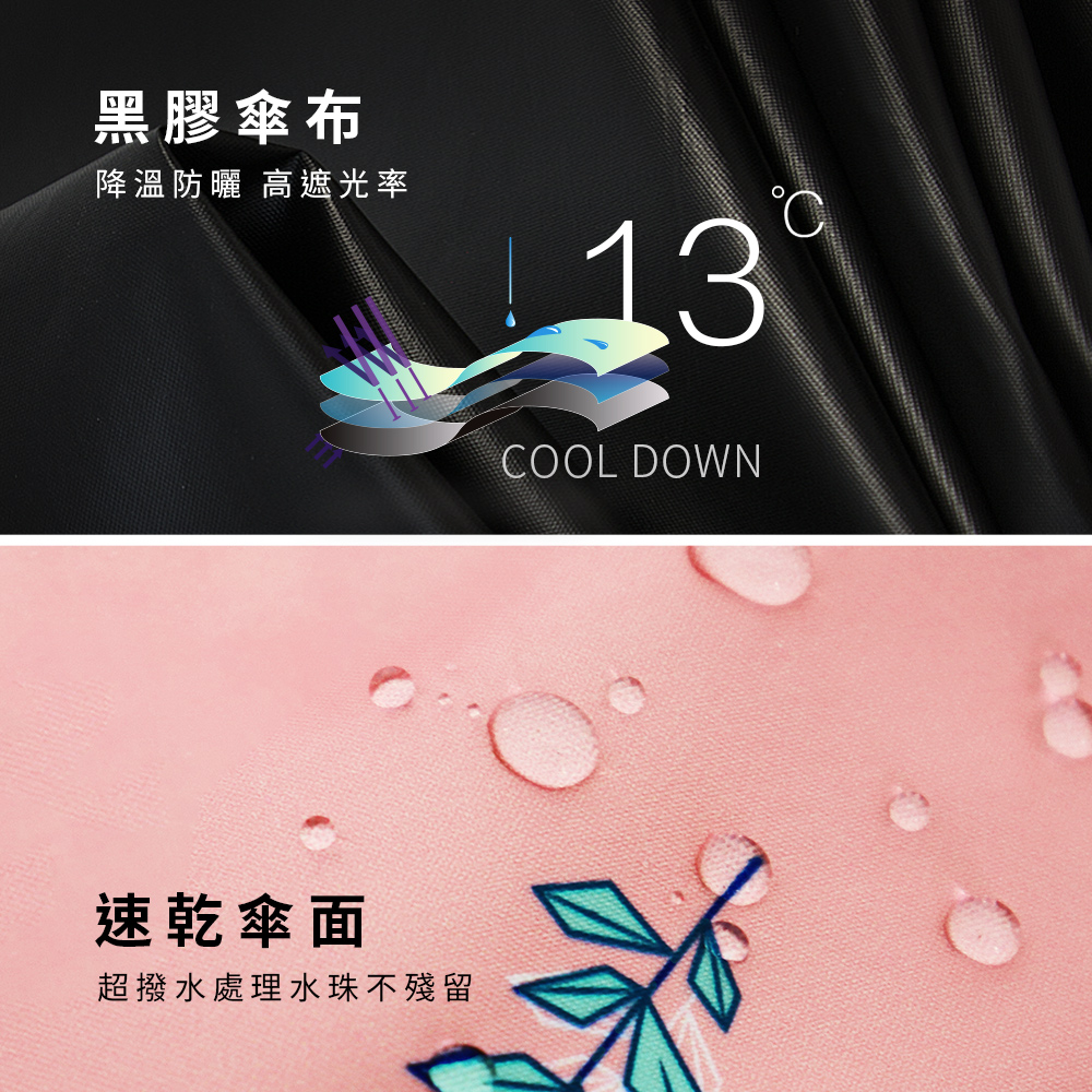 [雙龍]北歐真碳纖極輕三折傘 超輕防曬陽傘雨傘B8034B 冰原藍, , large