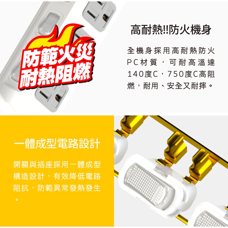 Tyson太順電業 台灣製 5切4座 3P延長線【現貨】多尺寸 354AS 延長線 安全防火 阻燃 抗雷擊 耐摔 耐用, , large
